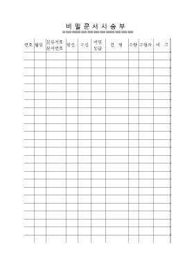 비밀문서시송부 비밀문서시송부